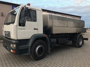 MAN LE 18.224 L
